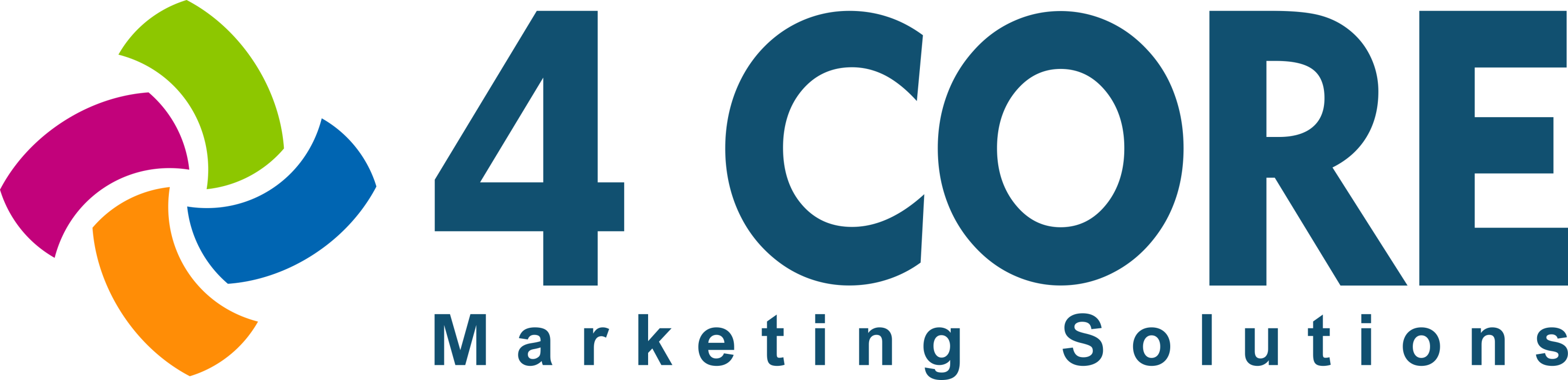 4 Core Marketing Solutions
