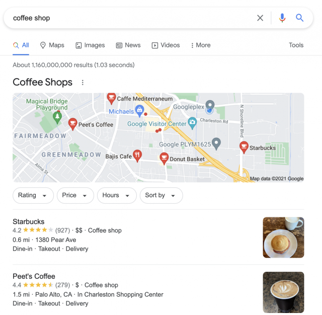 Google Local Review